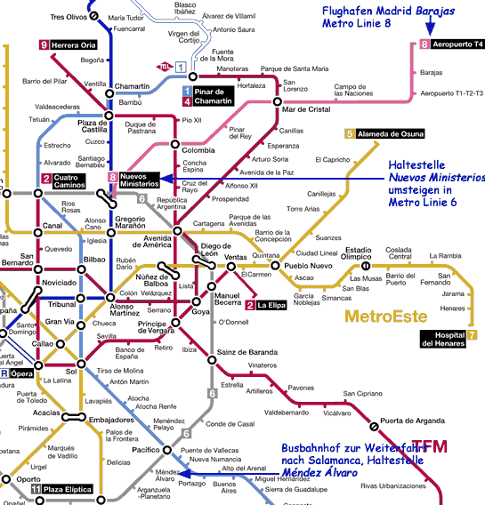 Metroplan Madrid
